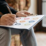 Kwestionariusz panelu MŚP dotyczący usług doręczania